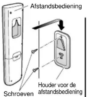 DAIKIN ATX35K5V1B - Voorbereiding vooraleer te gebruiken - 2