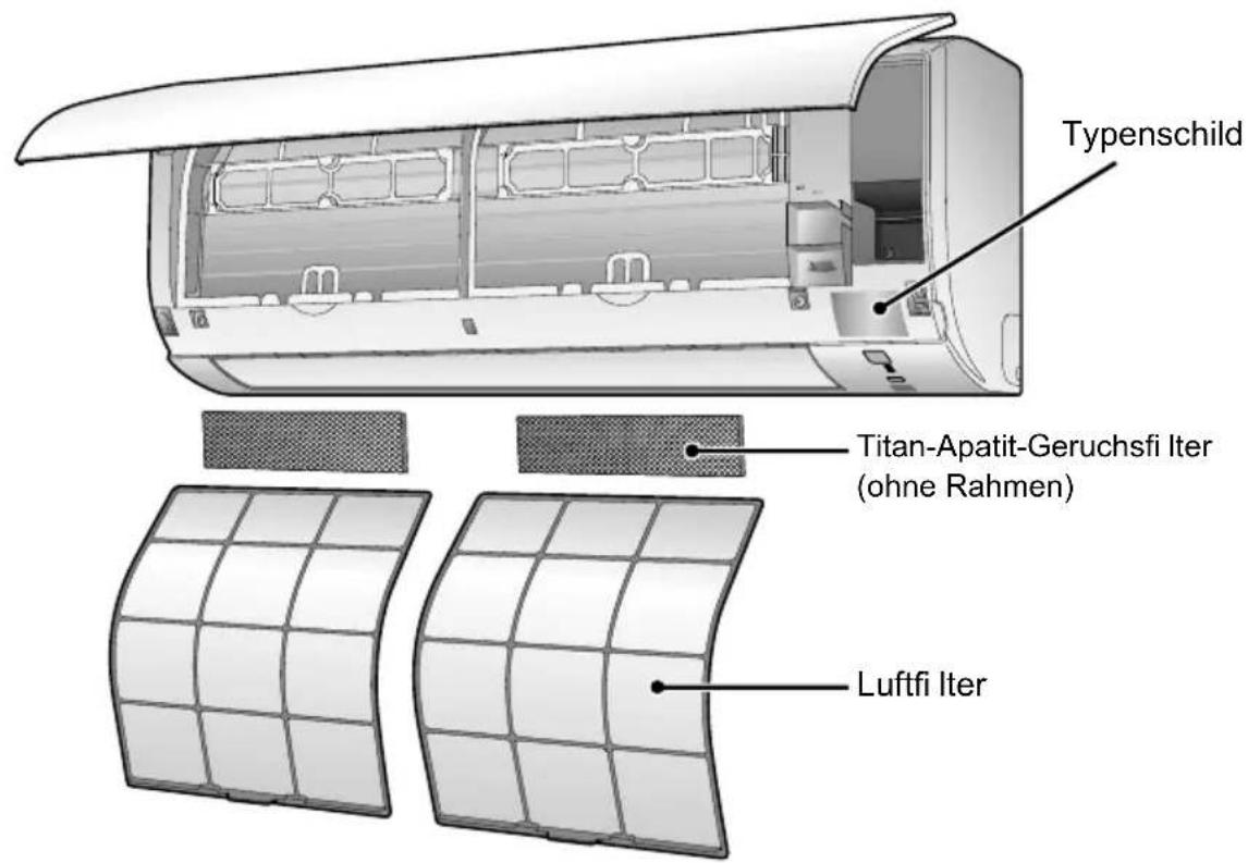 DAIKIN ATX35K5V1B - Teilebezeichnung - 1