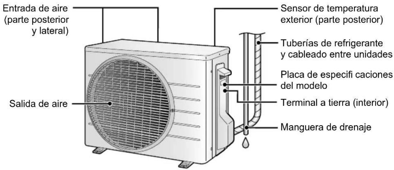 DAIKIN ATX35K5V1B - Unidad exterior - 1