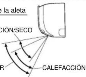 DAIKIN ATX35K5V1B - NOTA - 1