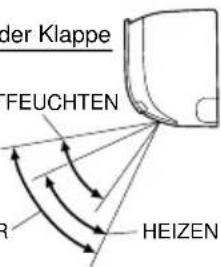 DAIKIN ATX35K5V1B - Hinweise zur Einstellung der Luftstromrichtung - 1