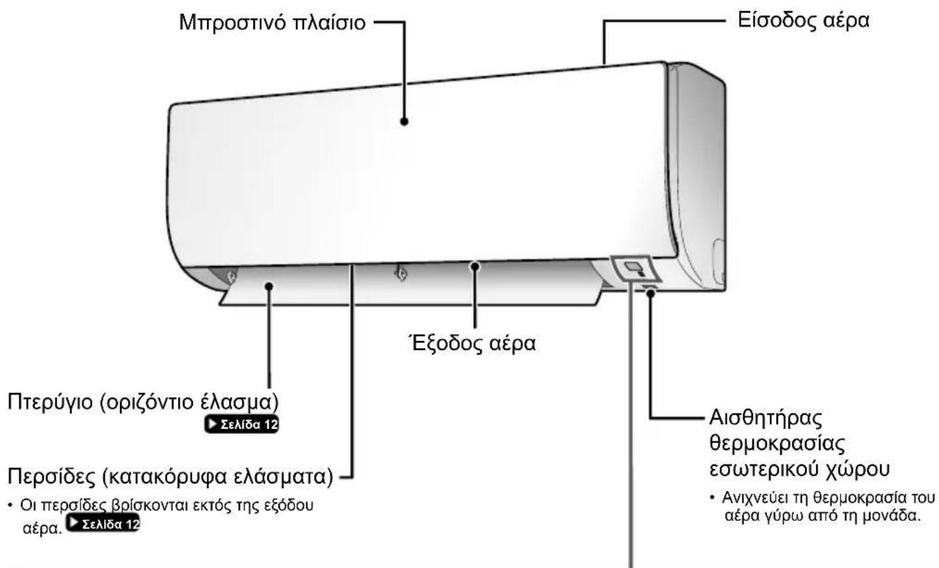 DAIKIN ATX35K5V1B - Εσωτερική μονάδα - 1