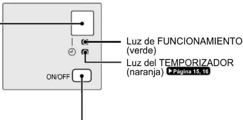 DAIKIN ATX35K5V1B - Receptor de señal - 1