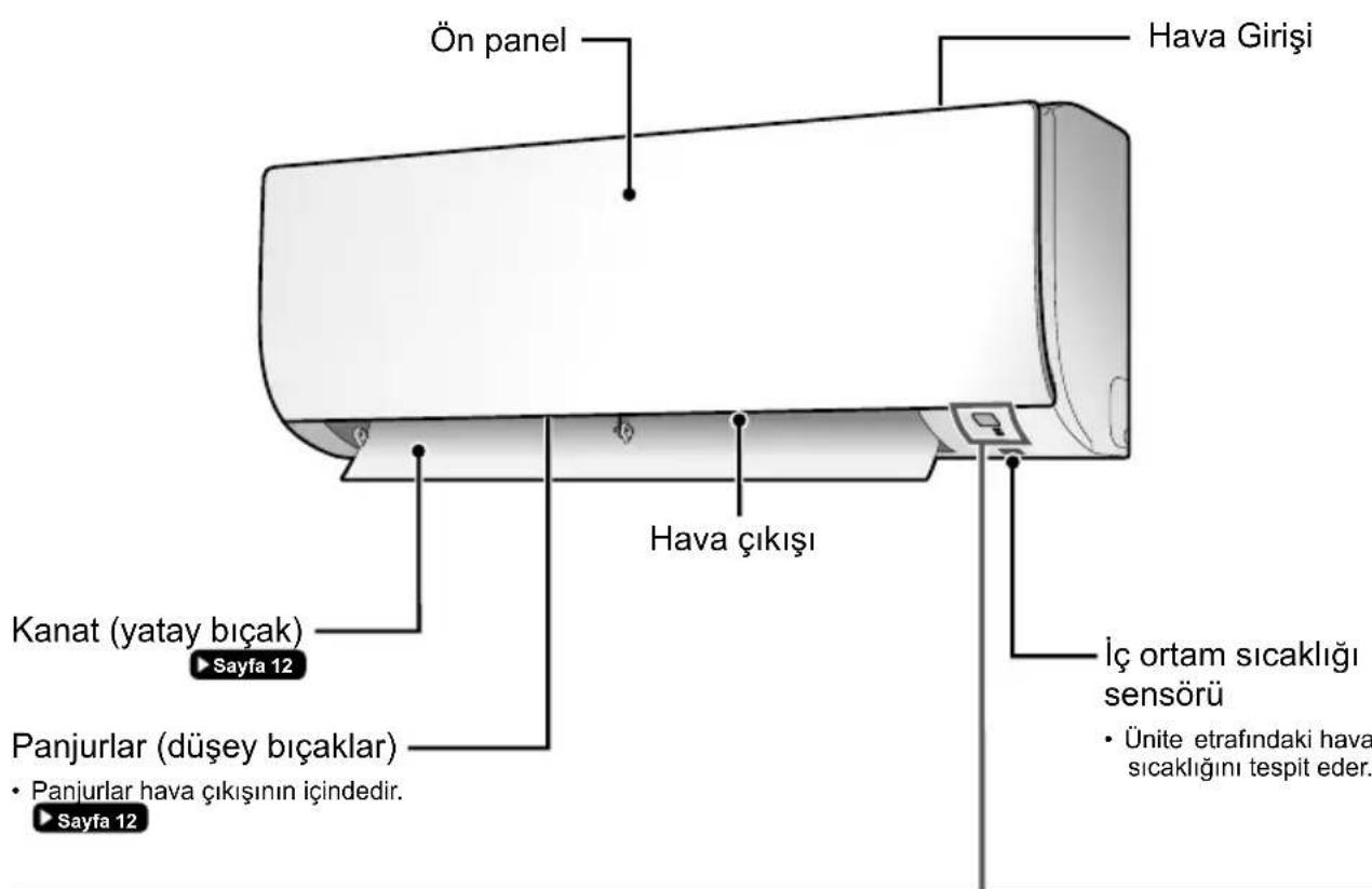 DAIKIN ATX35K5V1B - İç Ünite - 1