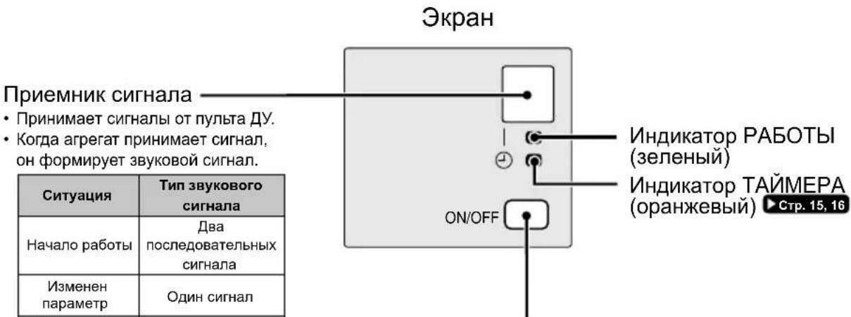 DAIKIN ATX35K5V1B - Наименования деталей - 2