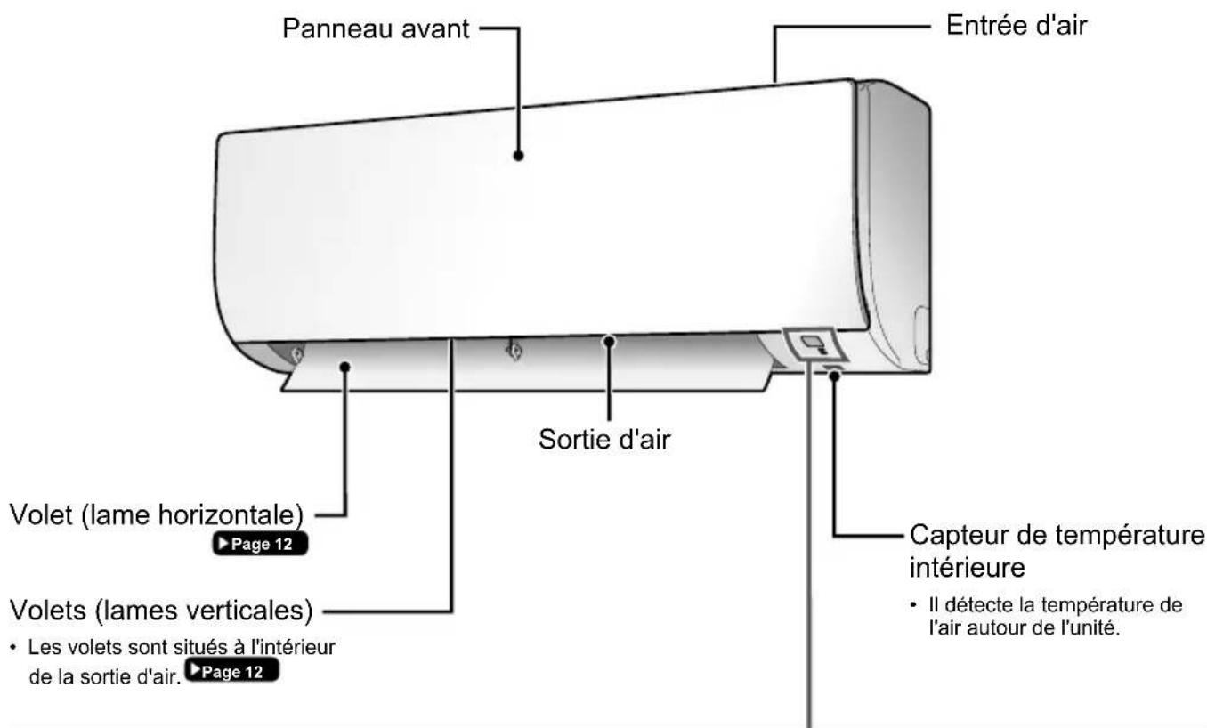 DAIKIN ATX35K5V1B - Unité intérieure - 1