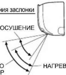 DAIKIN ATX35K5V1B - ПРИМЕЧАНИЕ - 1