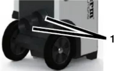 Aerial AD 955 - Procedure - 1