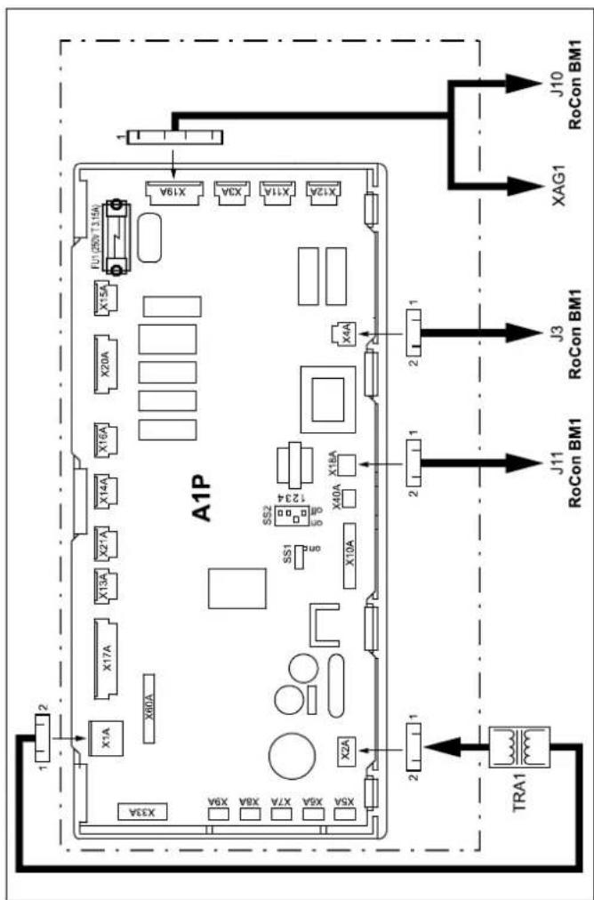 DAIKIN EHSXB04P30BA - Connection assignment, circuit board A1P - 1