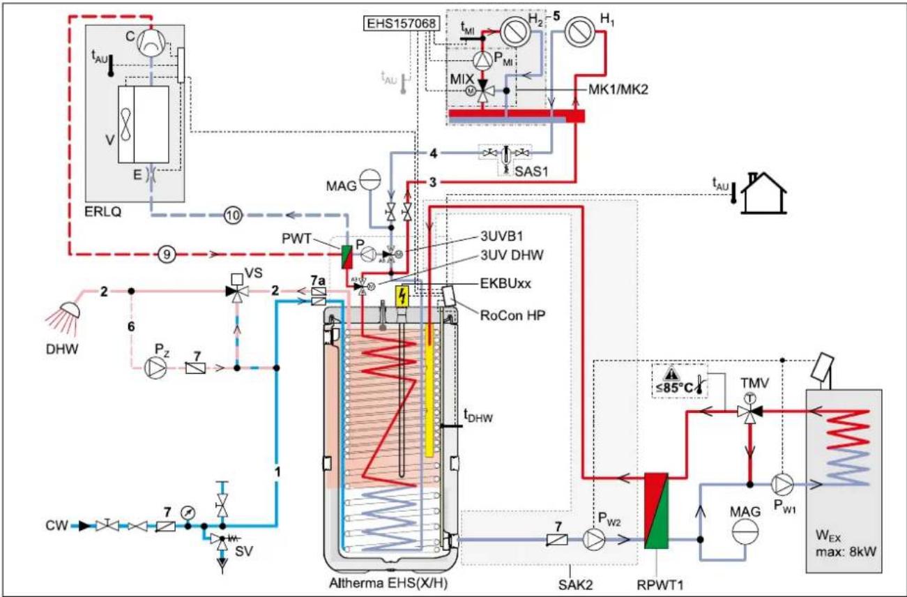 DAIKIN EHSXB04P30BA - i - 2
