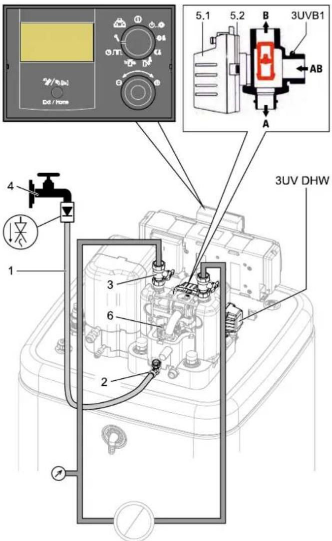 DAIKIN EHSXB04P30BA - Inspektion und Wartung - 2