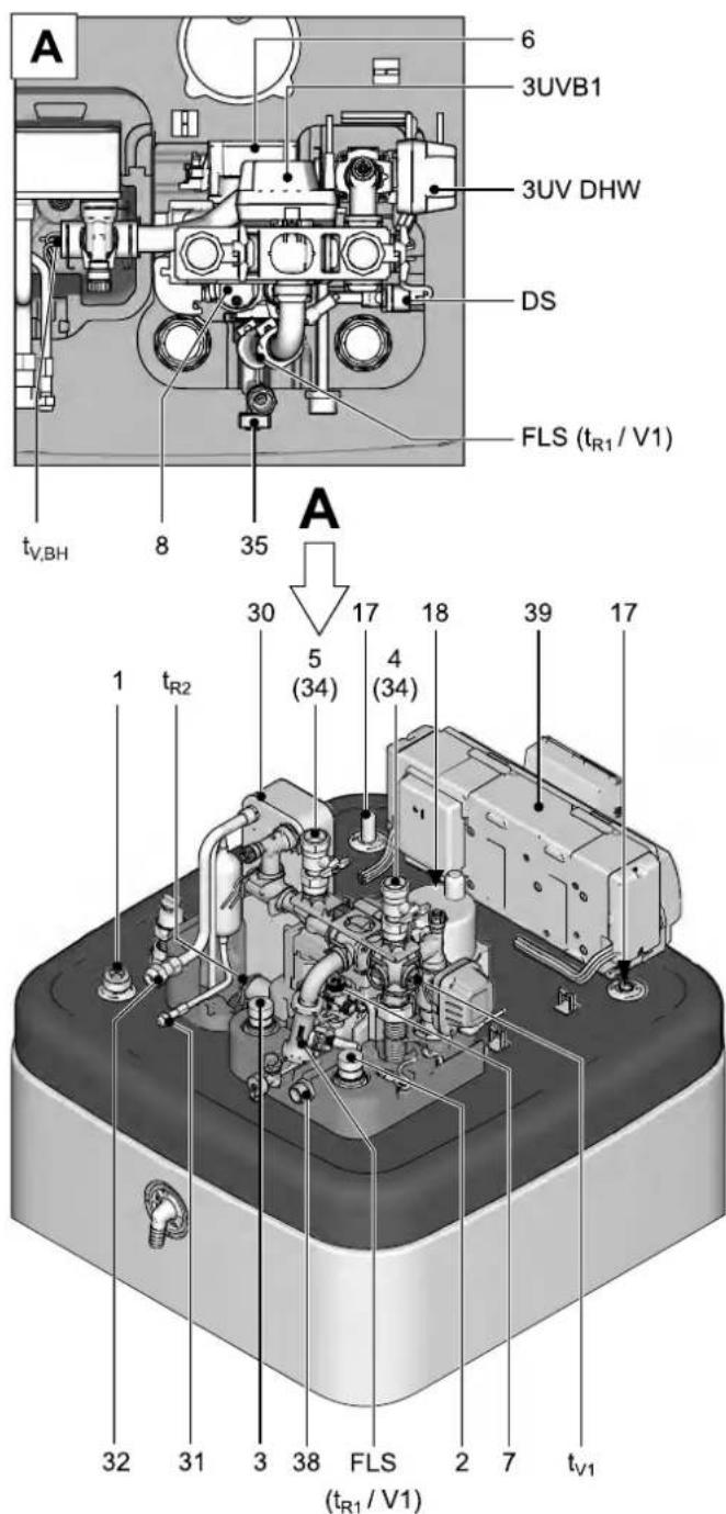 DAIKIN EHSXB04P30BA - Design and components - 1