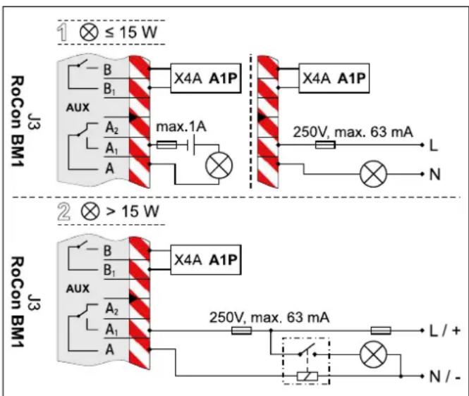 DAIKIN EHSXB04P30BA - Anschluss Schaltkontakte (AUX-Ausgänge) - 1