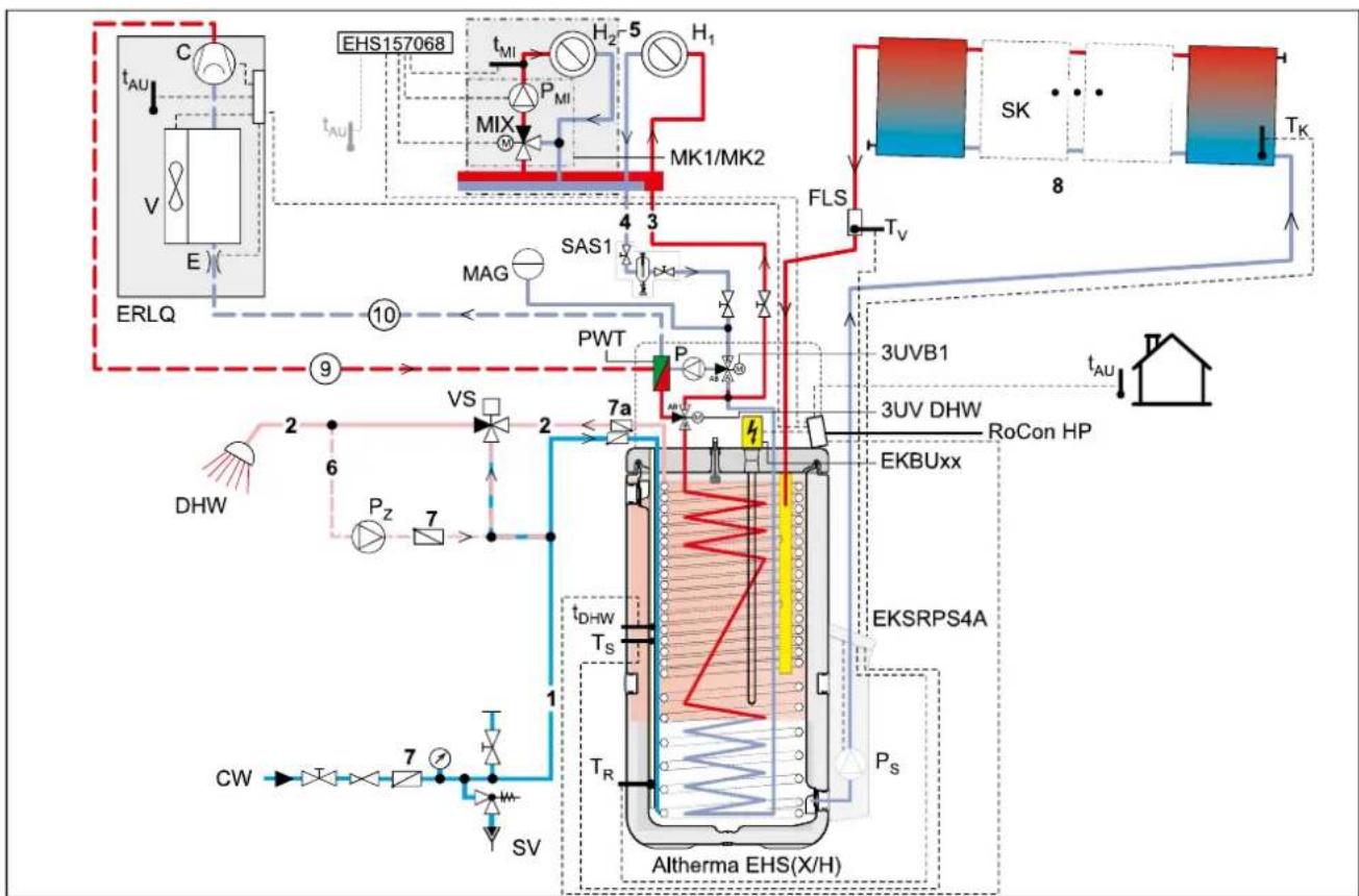 DAIKIN EHSXB04P30BA - i - 1