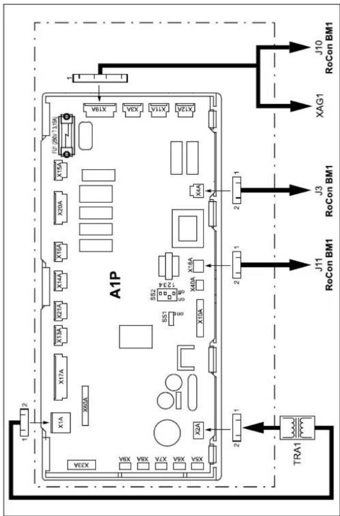 DAIKIN EHSXB04P30BA - Anschlussbelegung Schaltplatine A1P - 1