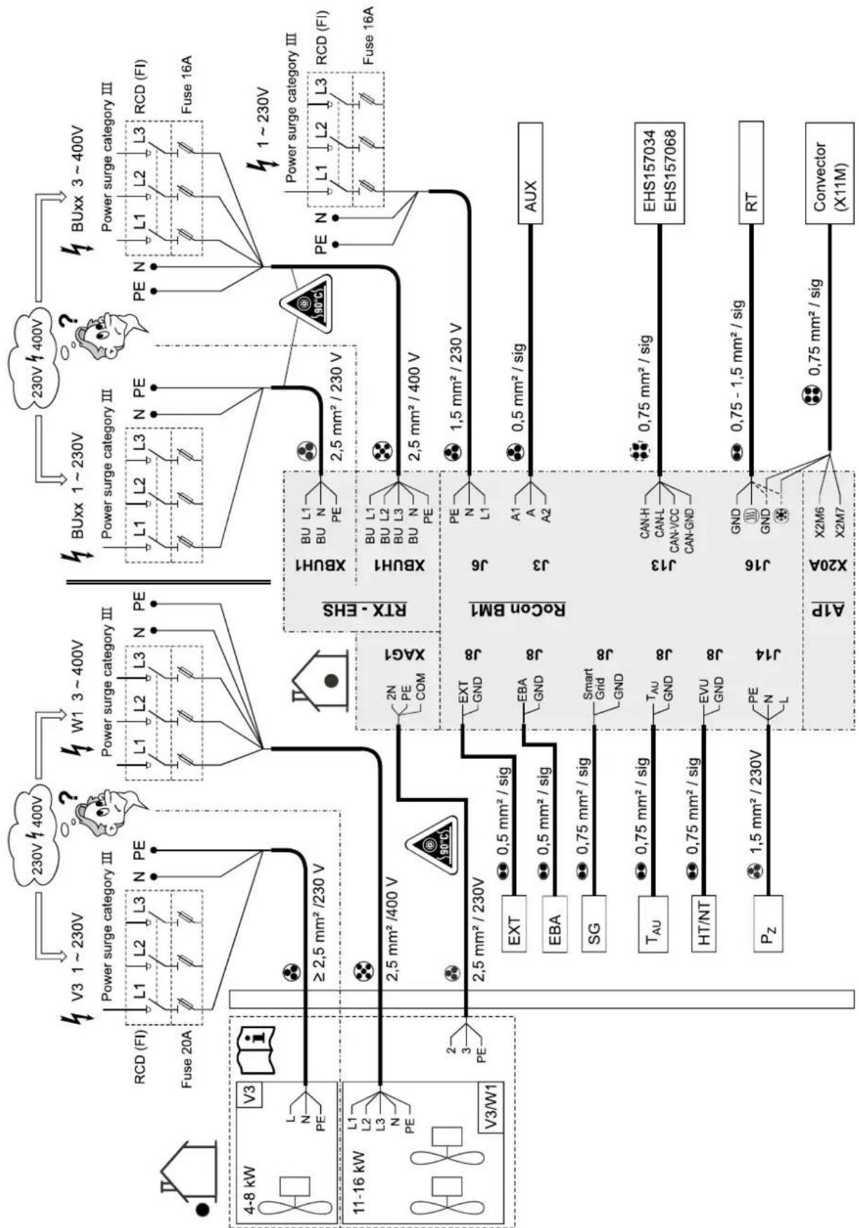 DAIKIN EHSXB04P30BA - Esquema de ligações completo Daikin Altherma EHS(X/H) - 2