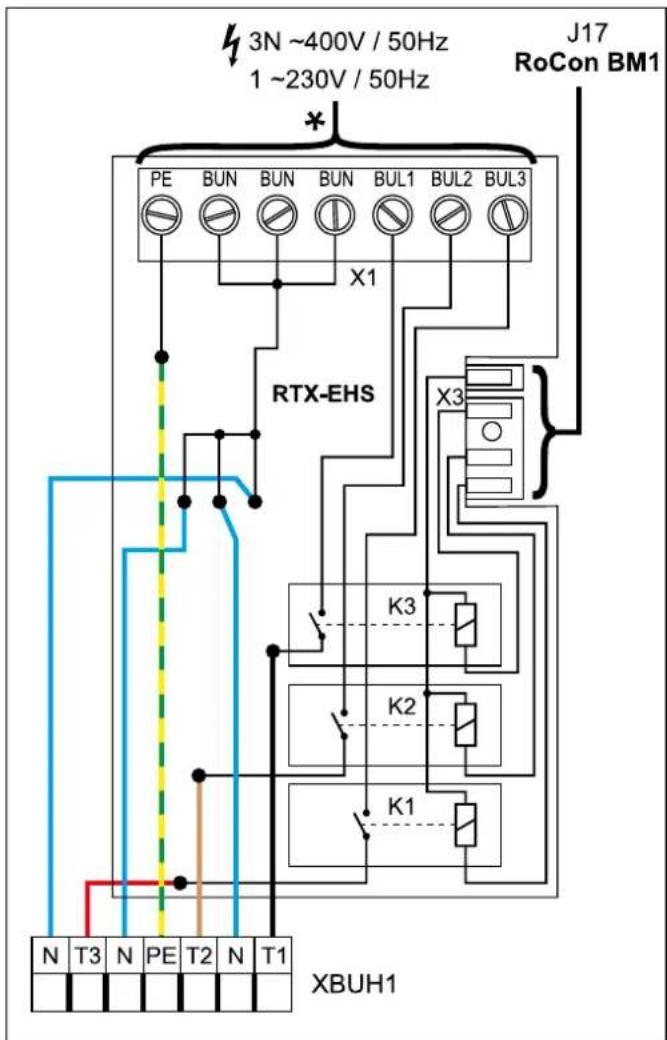 DAIKIN EHSXB04P30BA - Uk ad przy day na p ytce po czlą A1R - 2
