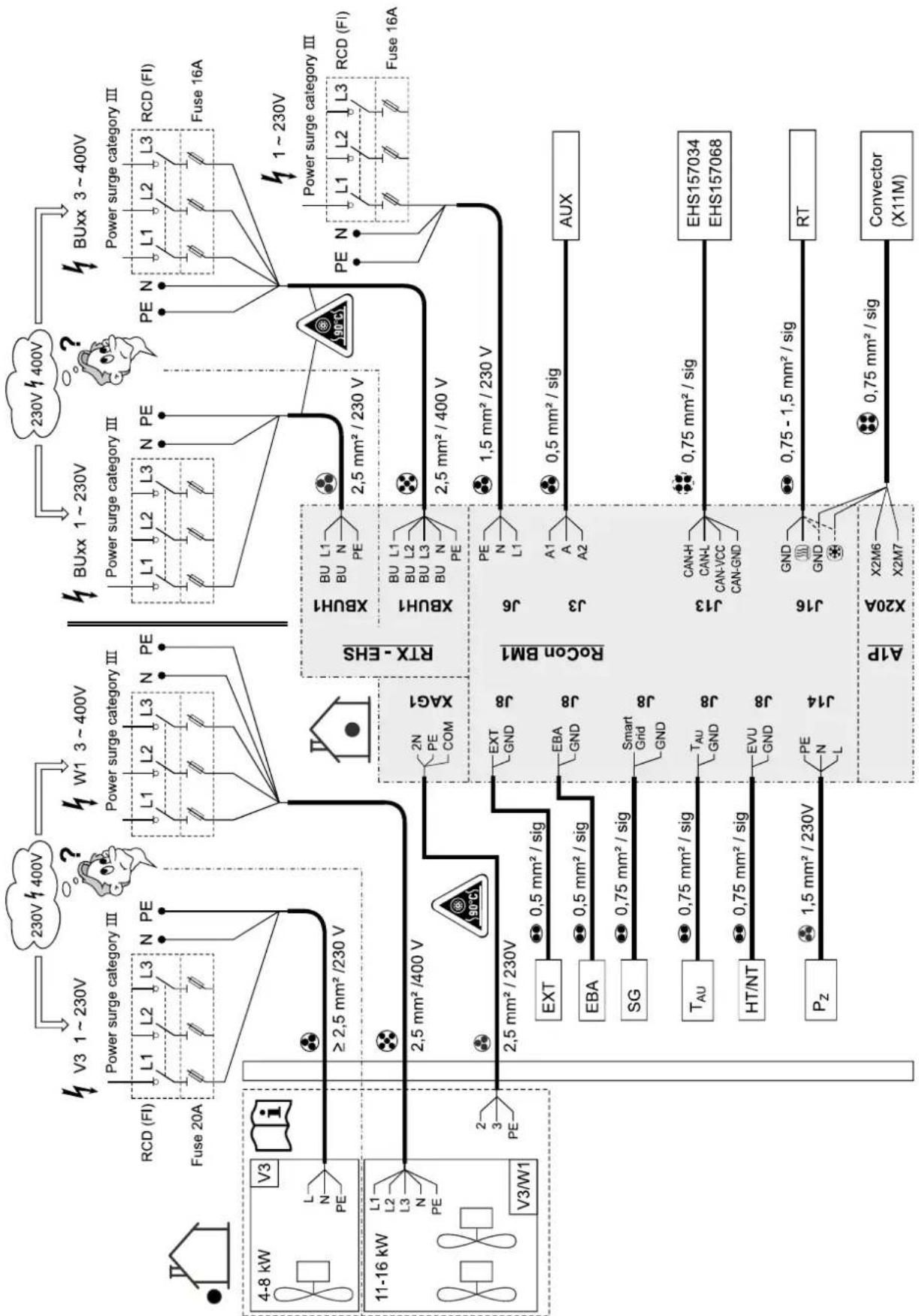 DAIKIN EHSXB04P30BA - VORSICHT! - 2
