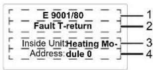 DAIKIN EHSXB04P30BA - Aktuell felindikering - 2