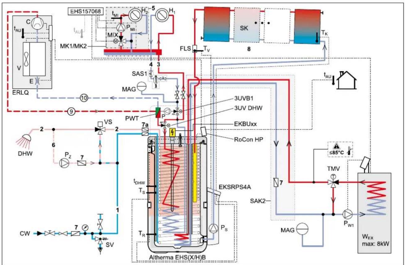 DAIKIN EHSXB04P30BA - WARNING! - 5