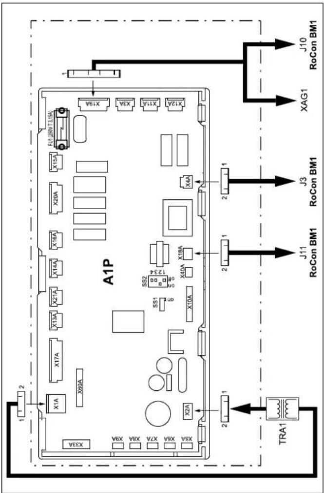 DAIKIN EHSXB04P30BA - Disposizione dei collegamenti nella scheda A1P - 1