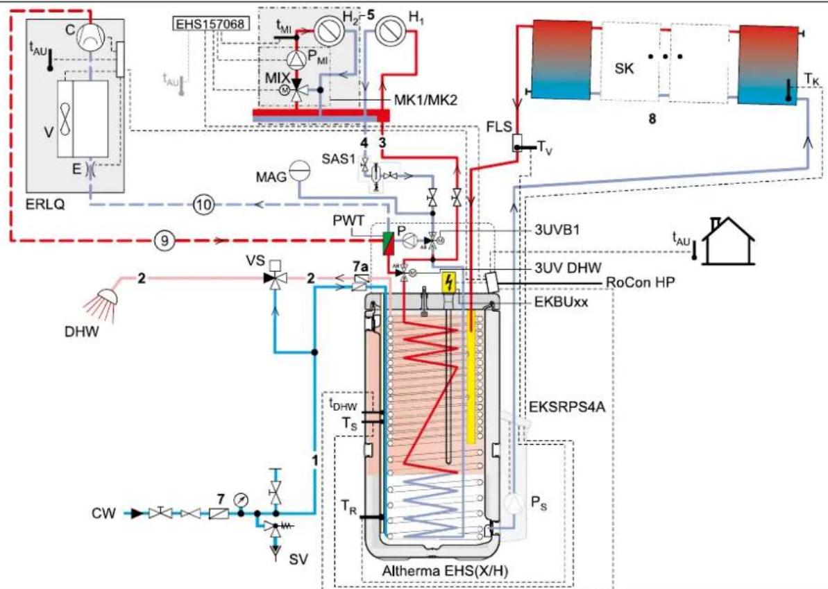 DAIKIN EHSXB04P30BA - i - 1