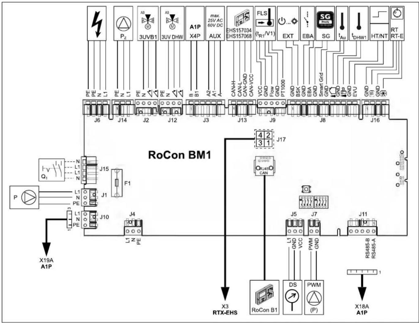 DAIKIN EHSXB04P30BA - Uk ad przy dzy na p ytbe po czia RoCon BM1 - 1