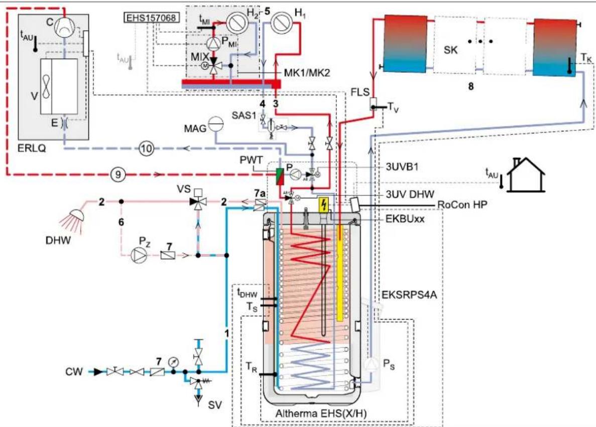 DAIKIN EHSXB04P30BA - WARNING! - 3