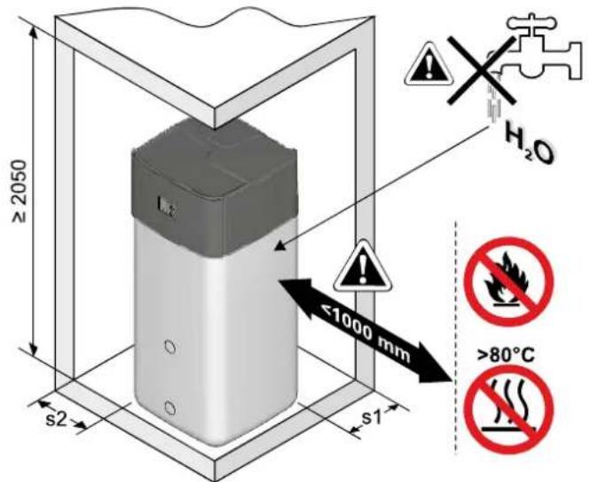 DAIKIN EHSXB04P30BA - CUIDADO! - 2