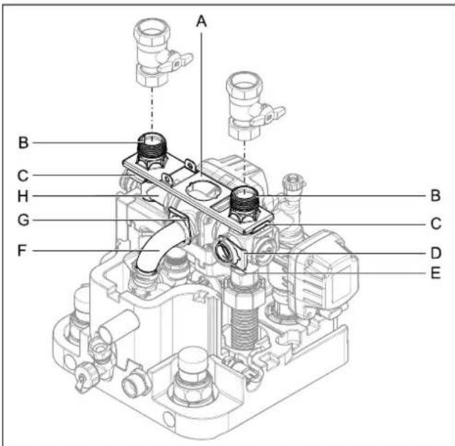 DAIKIN EHSXB04P30BA - Aansluitingen van de verwarmingsaanvoer en -retour uitlijnen - 1