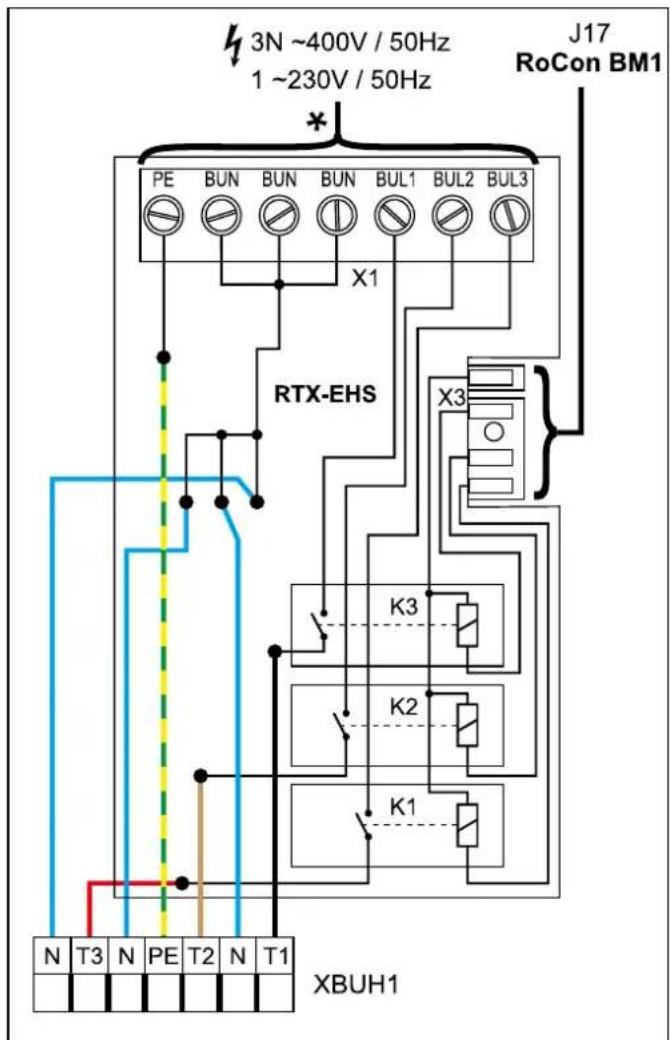 DAIKIN EHSXB04P30BA - Asignación de conexiones de la pletina de conexión A1P - 2