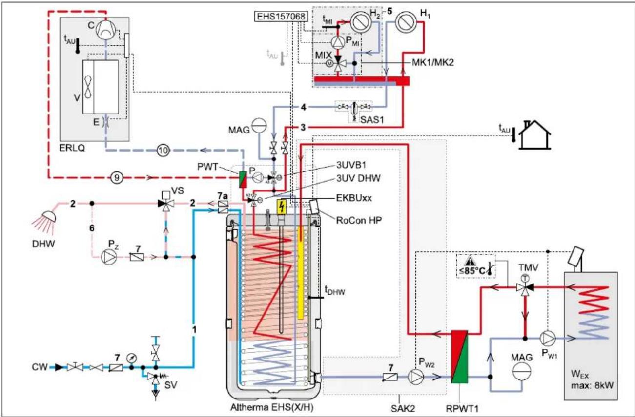 DAIKIN EHSXB04P30BA - i - 2