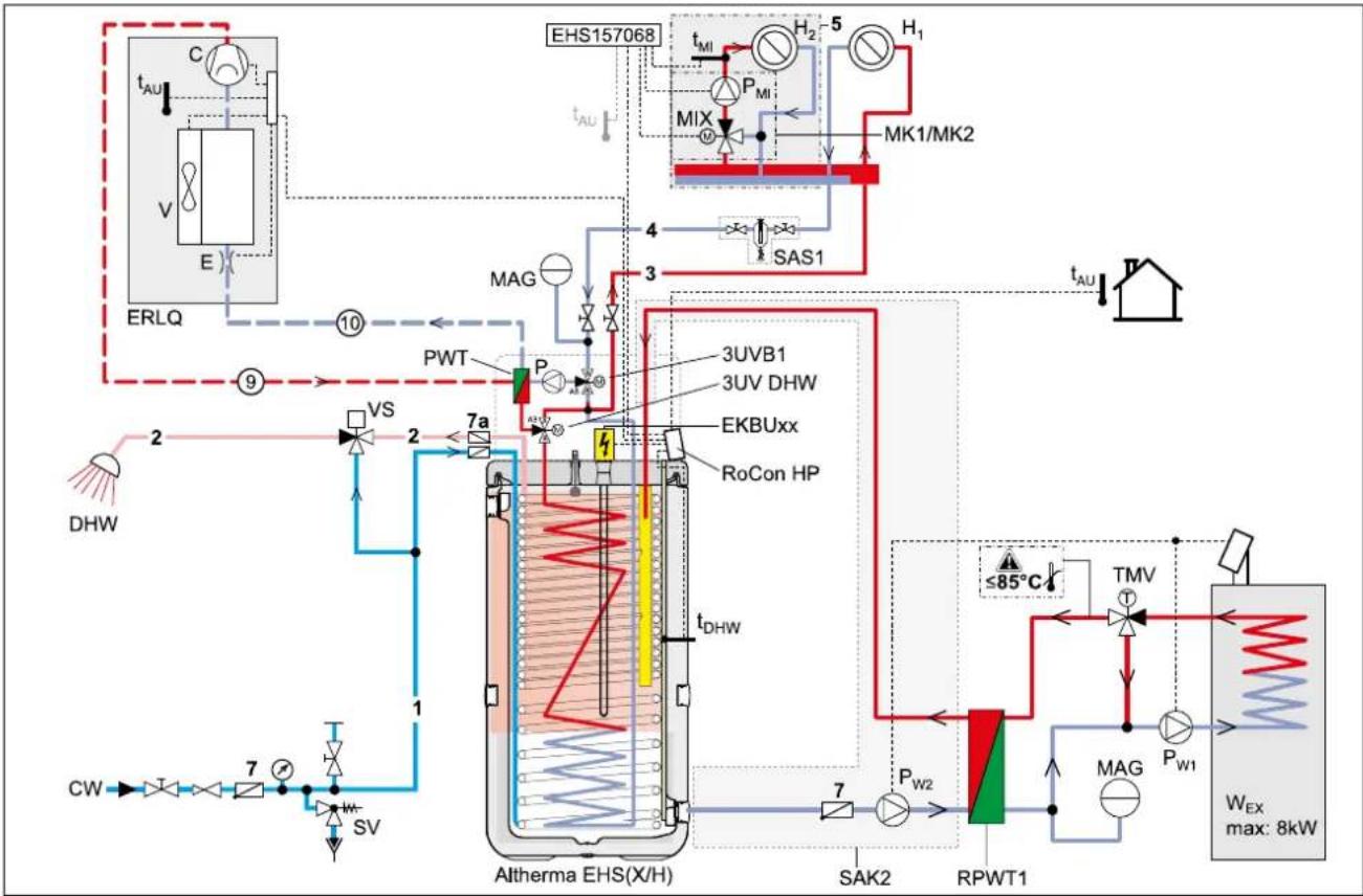 DAIKIN EHSXB04P30BA - i - 2