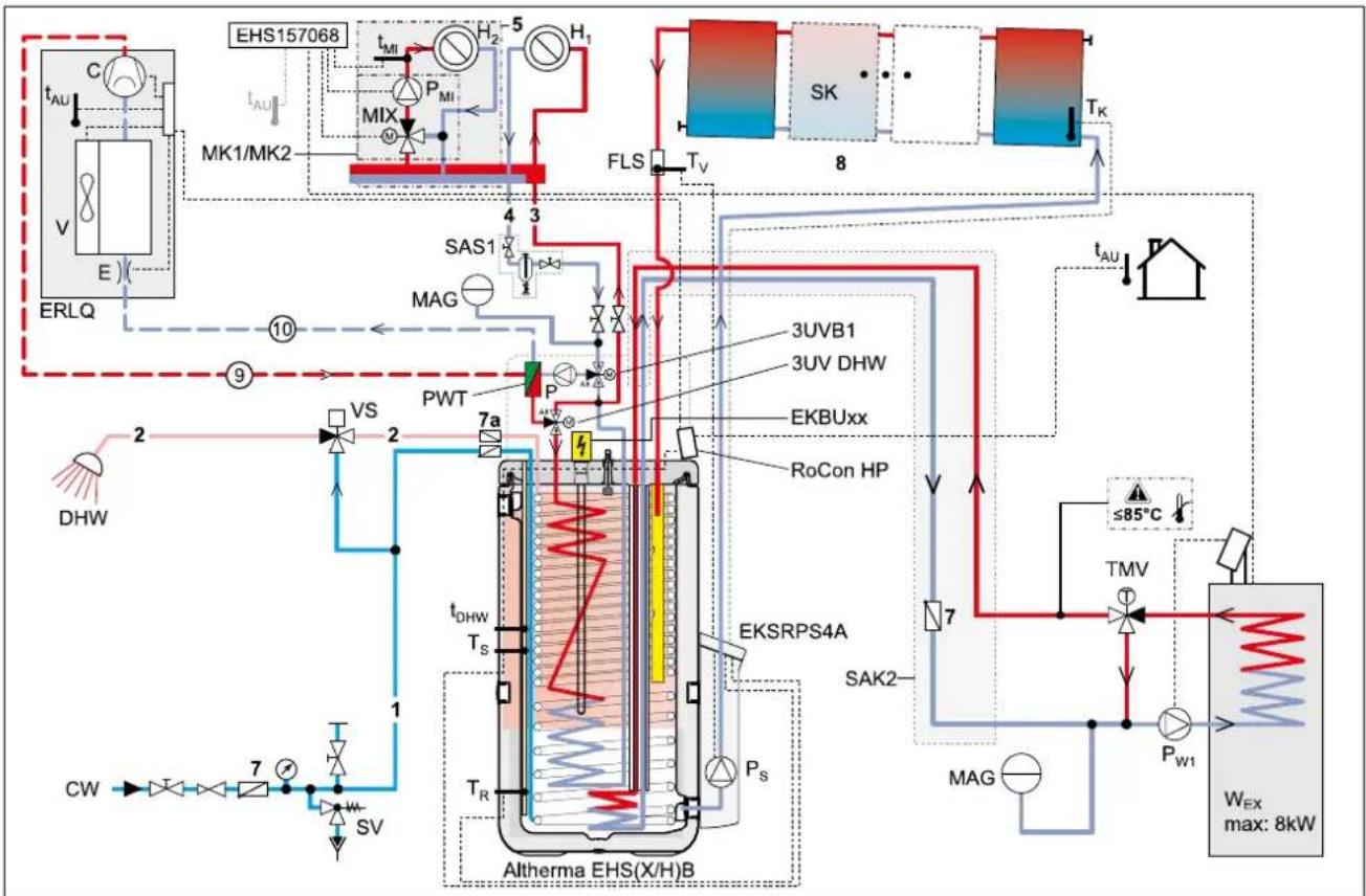 DAIKIN EHSXB04P30BA - i - 3