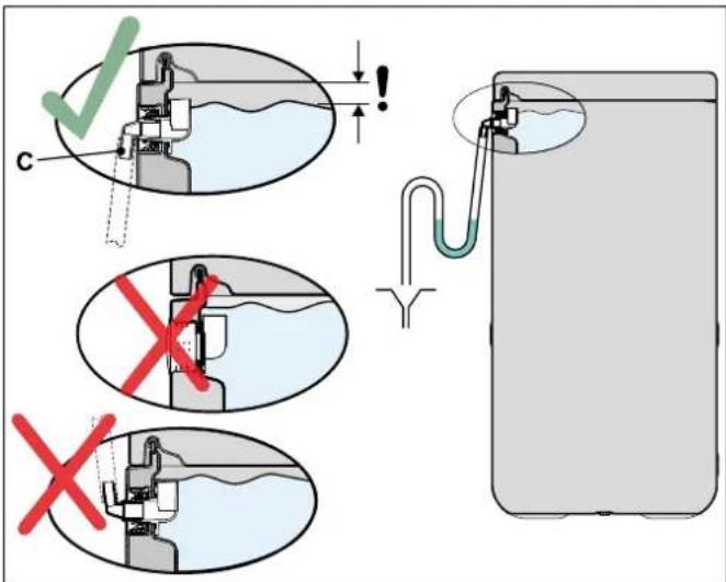 DAIKIN EHSXB04P30BA - WARNING! - 1