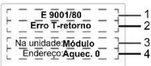 DAIKIN EHSXB04P30BA - Indicação de erros atual - 2