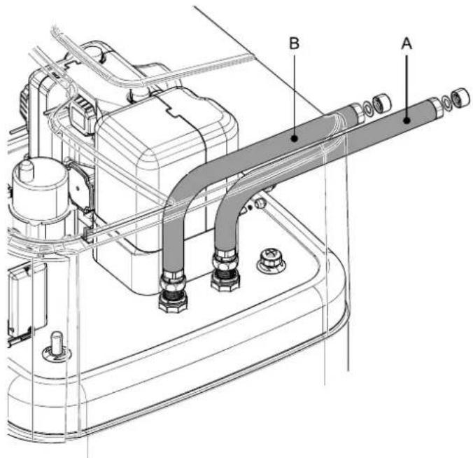 DAIKIN EHSXB04P30BA - WARNING! - 3