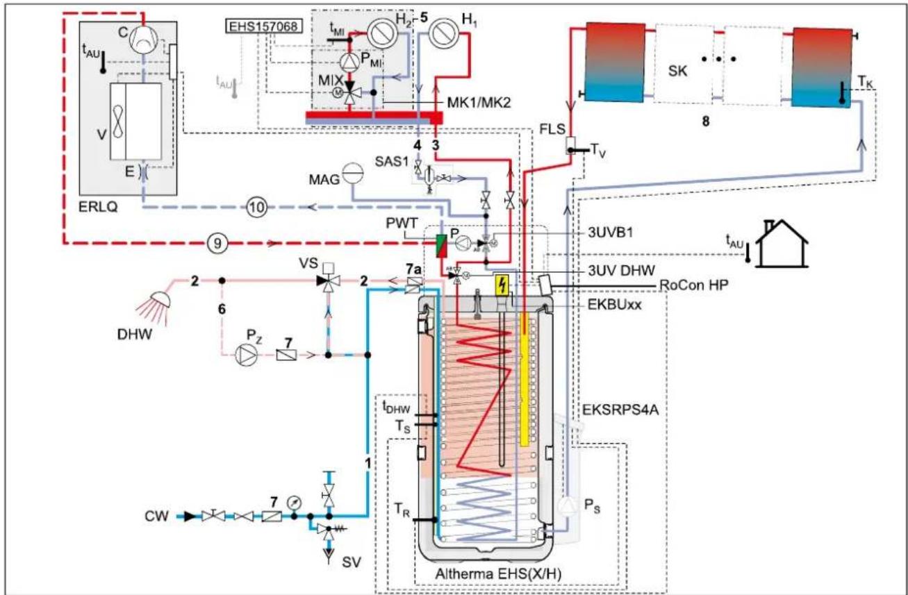 DAIKIN EHSXB04P30BA - WARNUNG! - 3