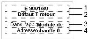 E 9001/80 Défaut T retour Dans l'app::Module de Adresse:chauffe 0 1 2 3 4