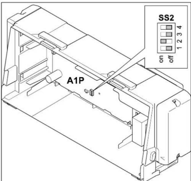 DAIKIN EHSXB04P30BA - OSTRZEŻENIE! - 2