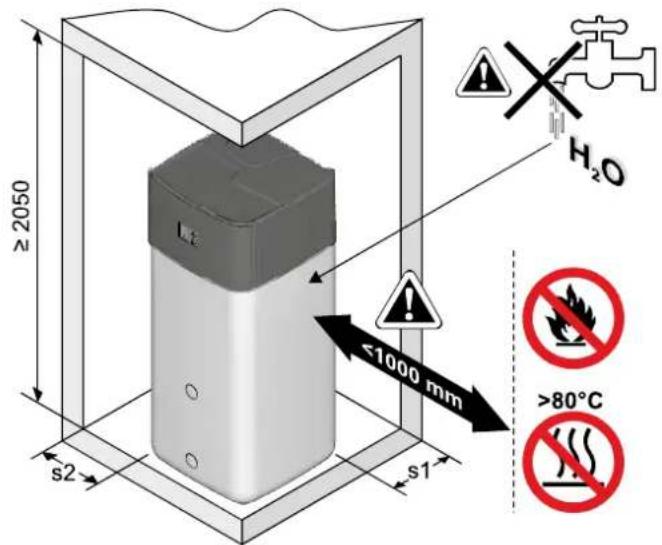 DAIKIN EHSXB04P30BA - ¡PRECAUCIÓN! - 2