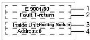 DAIKIN EHSXB04P30BA - Current fault display - 2