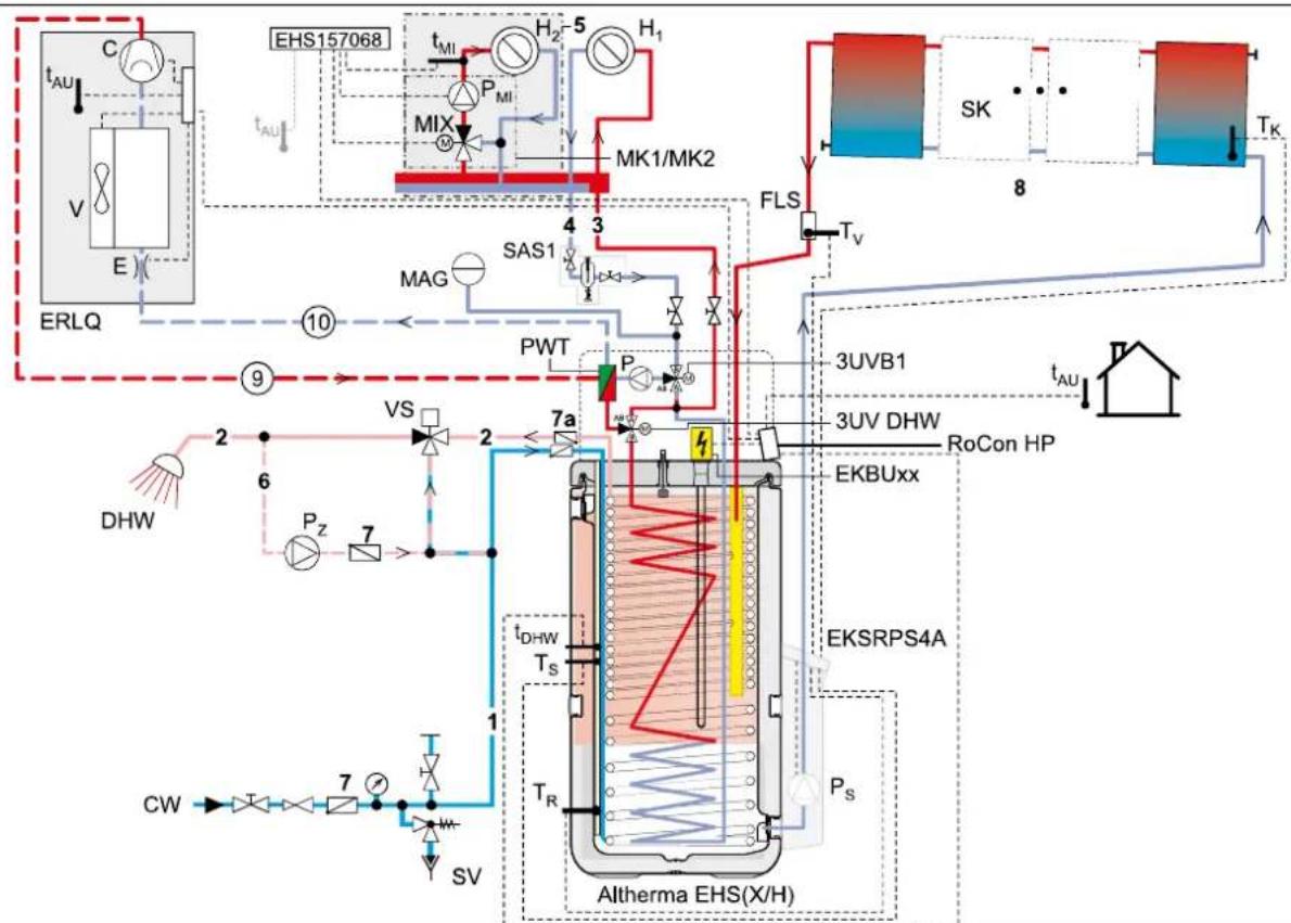 DAIKIN EHSXB04P30BA - i - 1