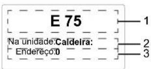 DAIKIN EHSXB04P30BA - Indicação de erros atual - 1
