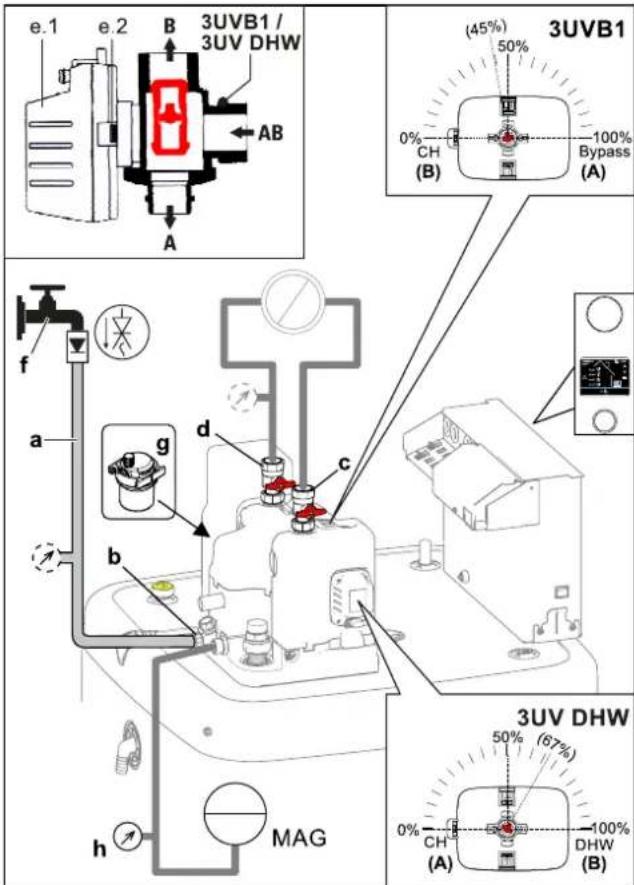 DAIKIN EHSH04P30D3 - INFORMATIONS - 1