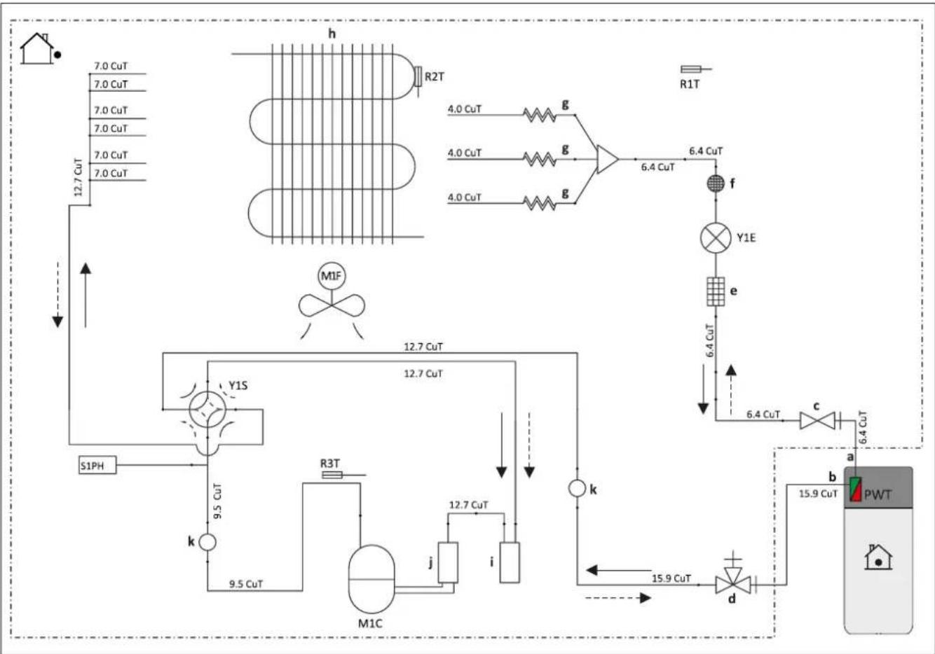 DAIKIN EHSH04P30D3 - Plan des conduites du circuit de réfrigérant - 1