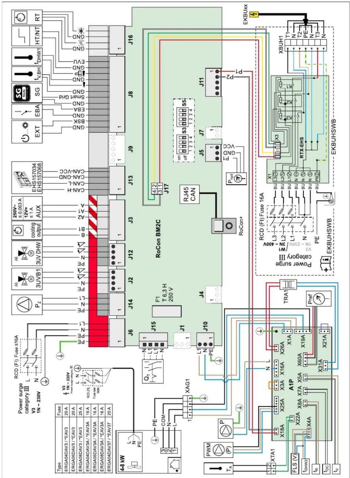 DAIKIN EHSH04P30D3 - FÖRSIKTIGT - 1