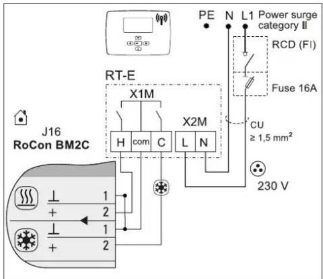 DAIKIN EHSH04P30D3 - INFORMACE - 2