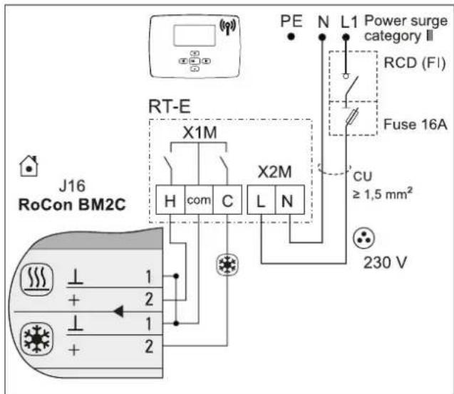 DAIKIN EHSH04P30D3 - INFORMATION - 2
