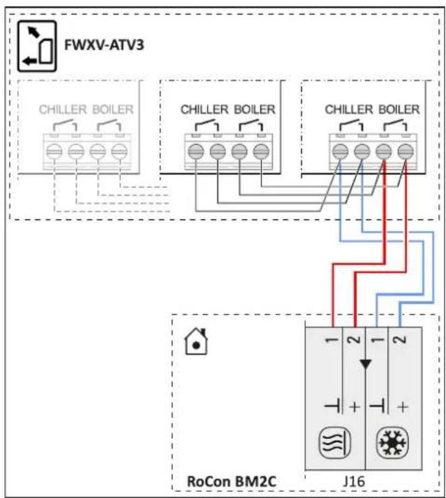 DAIKIN EHSH04P30D3 - INFORMATION - 1